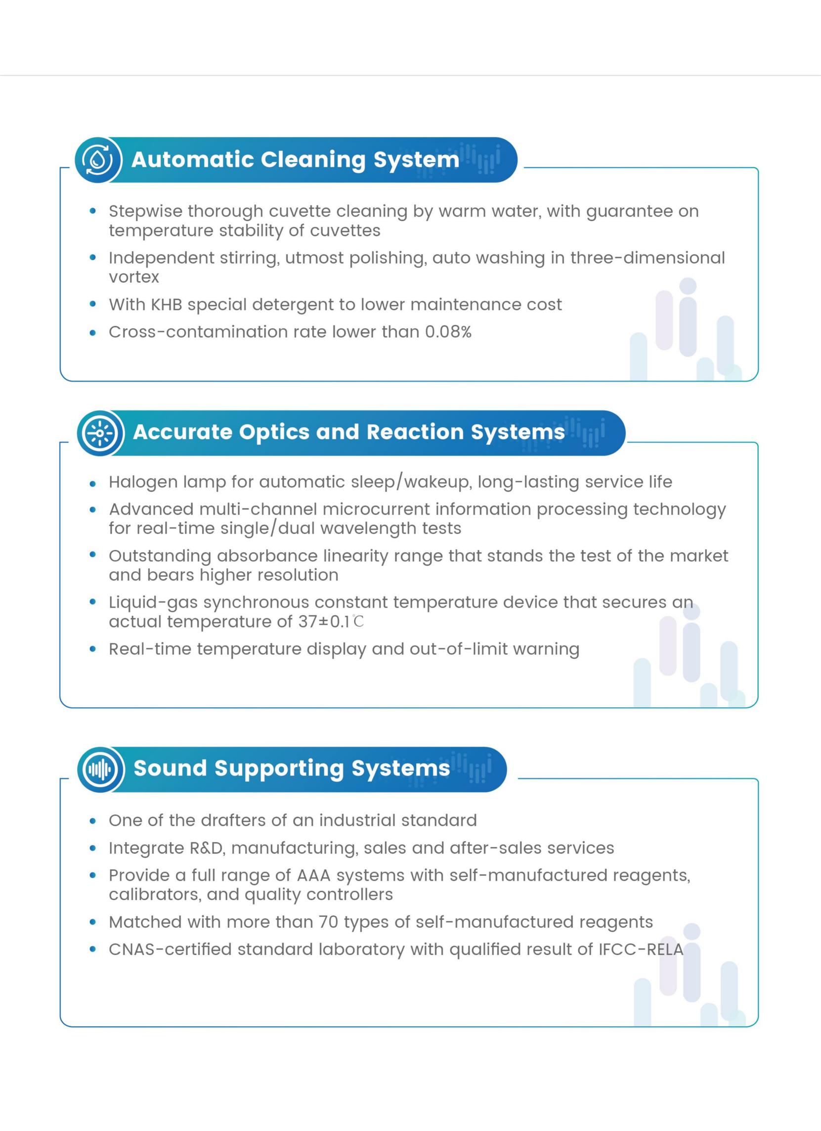 二 ZY-260-Fully Automatic Clinical Chemistry Analyzer V5-20240622_01 - 副本(1).png